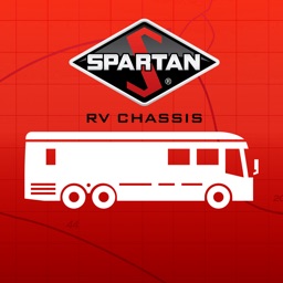 Spartan Connected Care