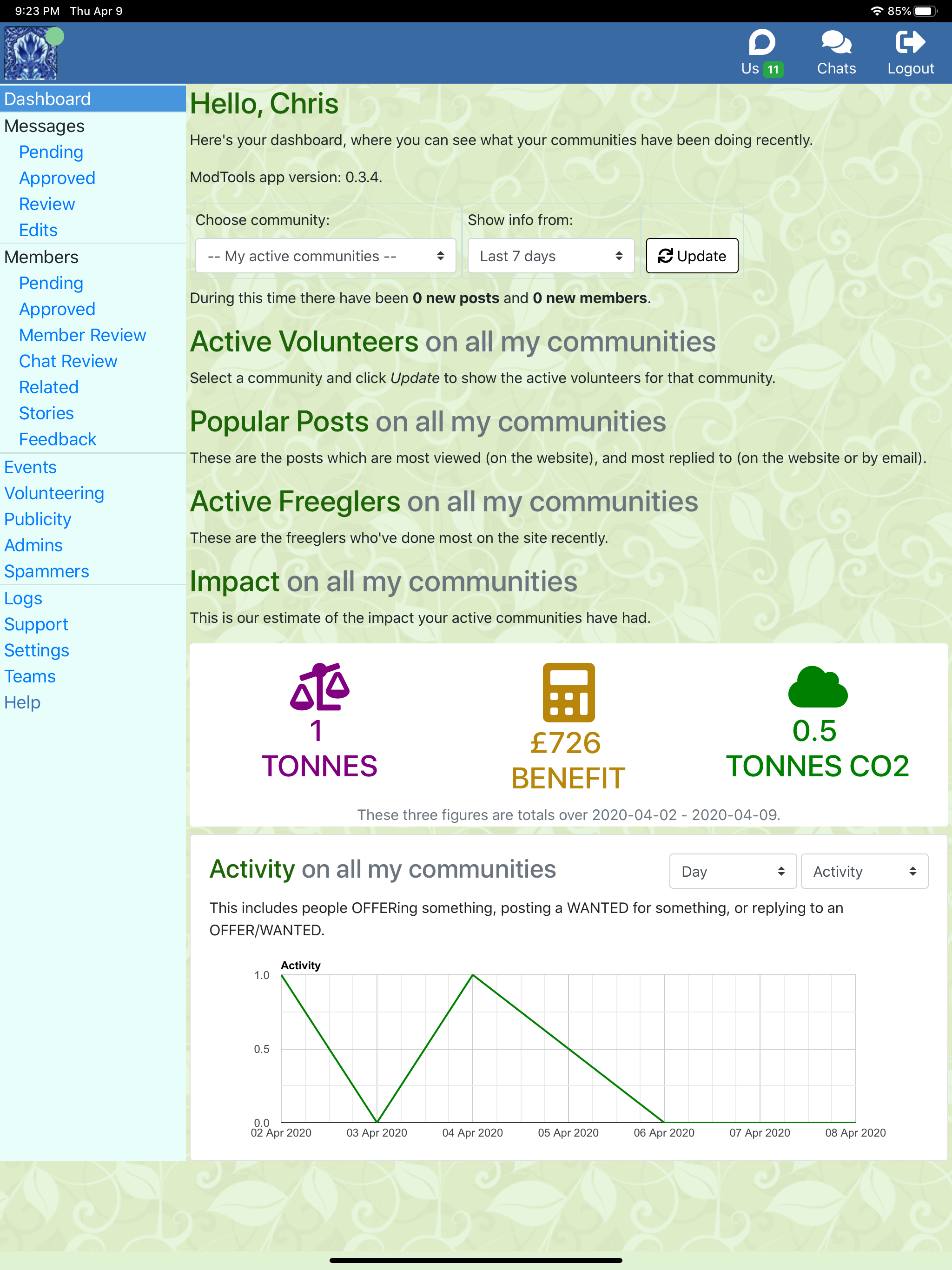 ModTools