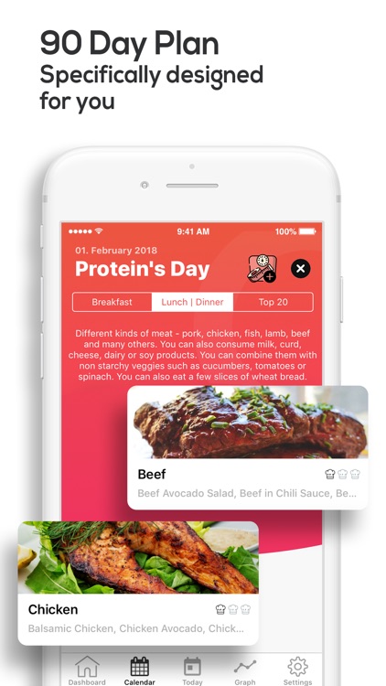 90 Day Diet - Weight Loss Plan