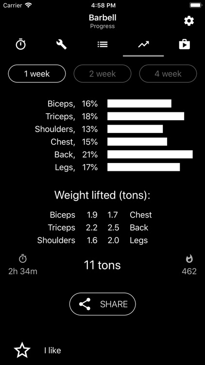 Barbell Workout at Home & Gym