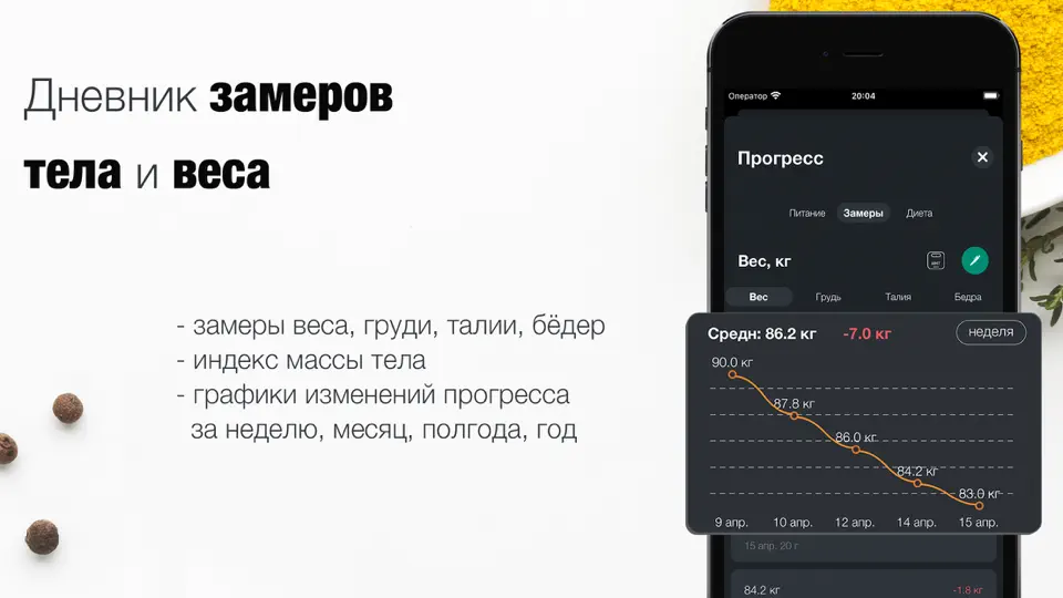 Captura de pantalla de Дневник Питания - Calories en iPhone 9