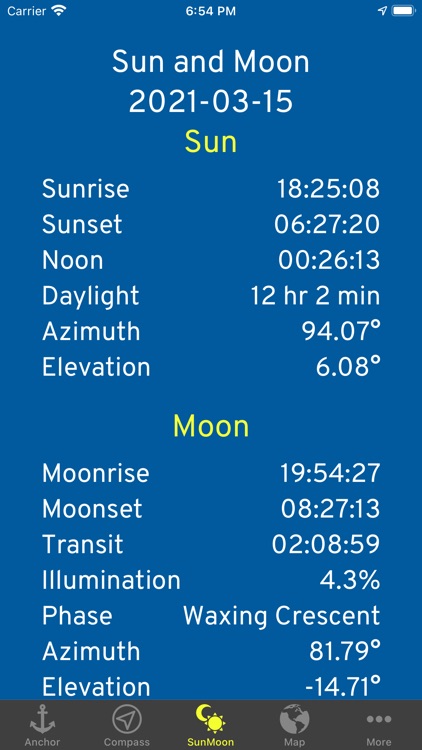 Anchor Plus screenshot-6