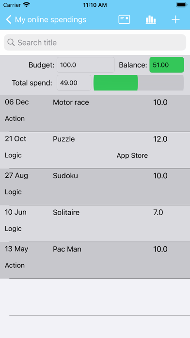 Online Spendings Screenshot
