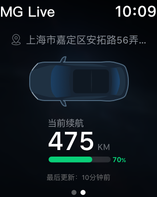 https://is1-ssl.mzstatic.com/image/thumb/Purple221/v4/9e/6d/c2/9e6dc21a-15dd-0ffd-18c4-f37f3472ab1a/pr_source.png/312x390.png