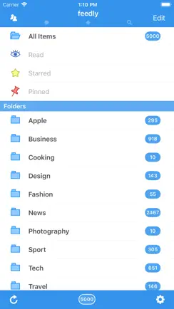Sylfeed iPhone image 1