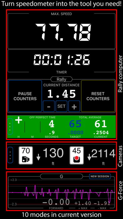 Speedometer 55 Pro. GPS kit. Screenshot