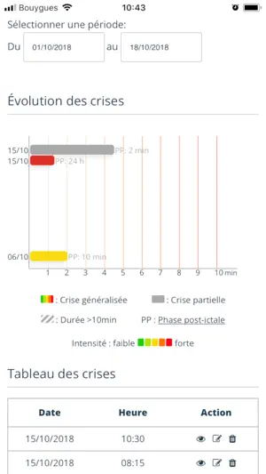 Mon animal épileptique screenshot 3