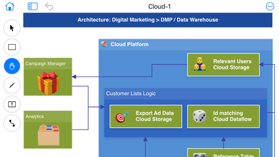 Flowchart Designer 3 Screenshot