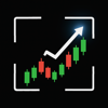 Chart AI: Trading Assistant + - UGURKAN EREN