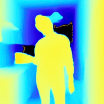 Night Vision Thermal Camera.