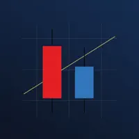 ChartMaster — Stock Charts