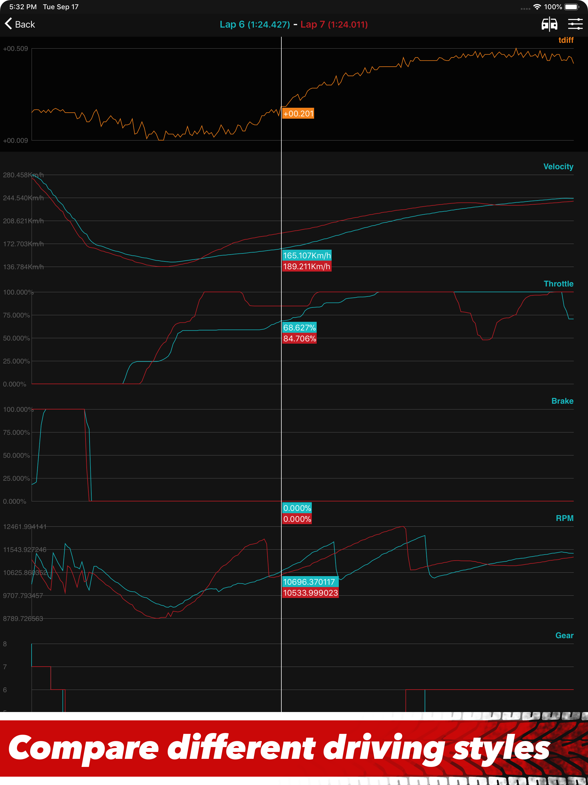 Sim Racing Telemetry