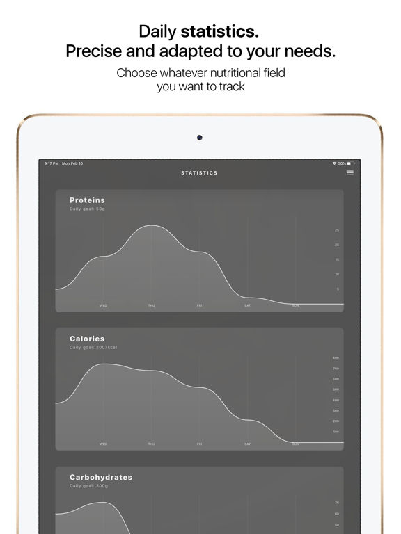 Chef iPad screenshot 4 - Food & Drink app