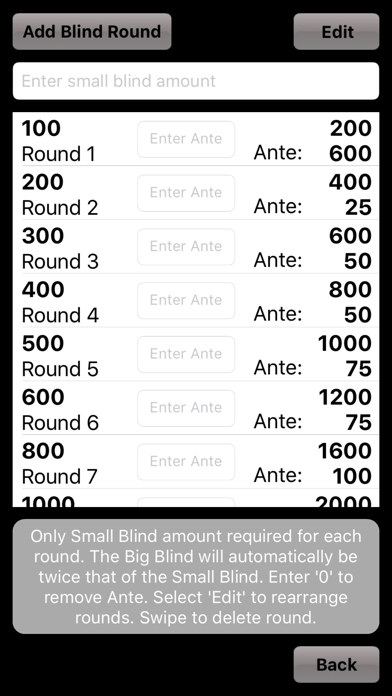Poker Blinds Timekeeper Screenshot