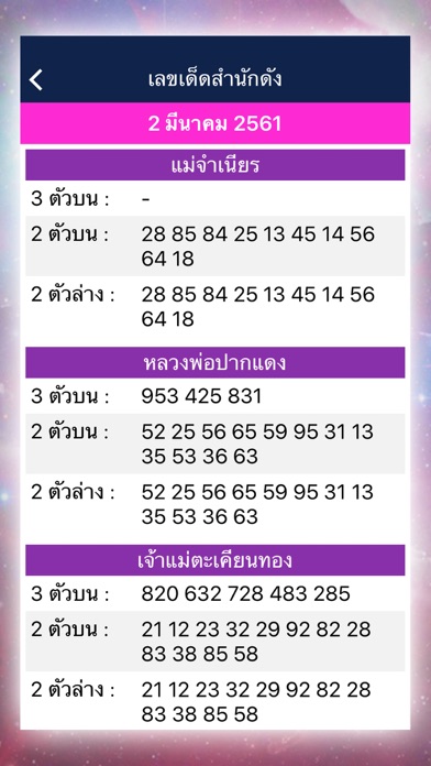 ทำนายฝัน เลขเด็ด แม่นๆ Screenshot
