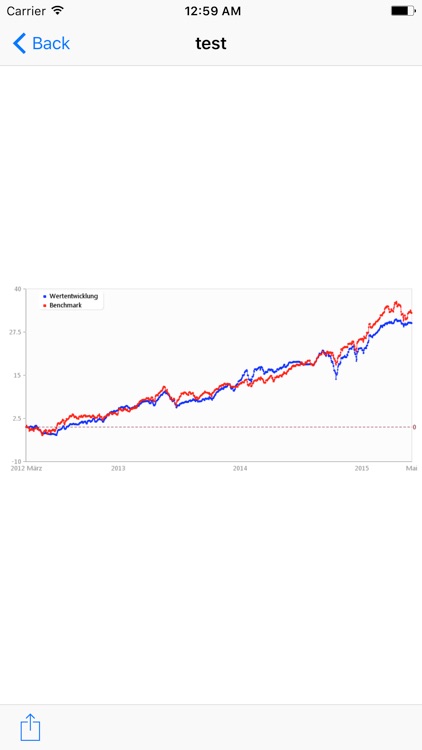 oMS DokuBox screenshot-4