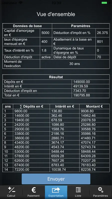 futureMillionaire screenshot 3 of 5