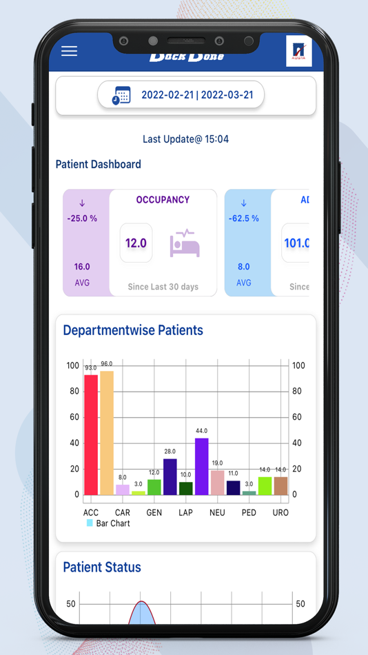 #3. BackBone Dashboard (iOS) 由: Aosta, LLC
