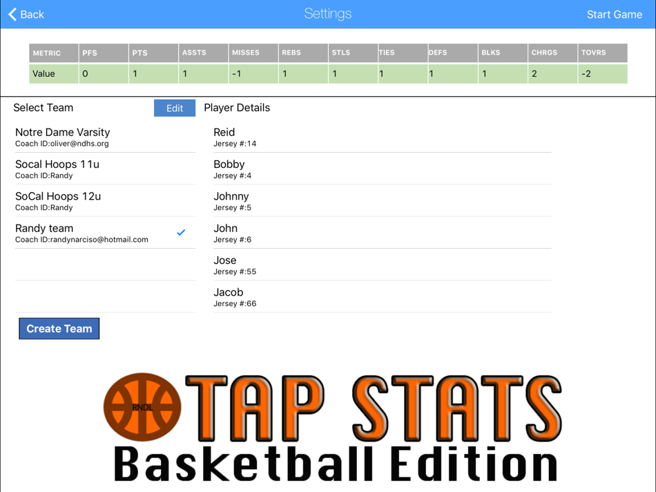 #2. Tap Stats (iOS) 由: BIGEyes Marketing