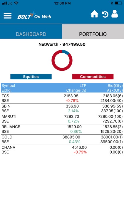 Boltplus screenshot-7