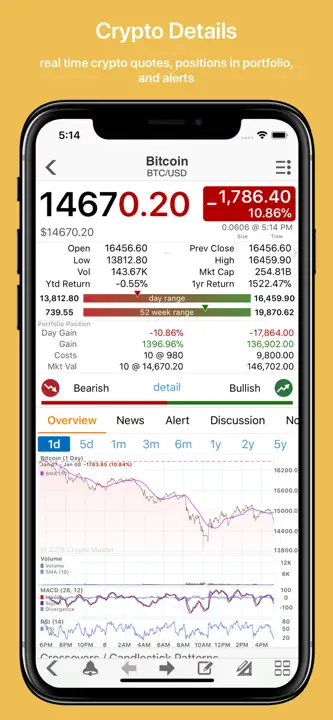 Crypto Master: Screenshot 3 von 5