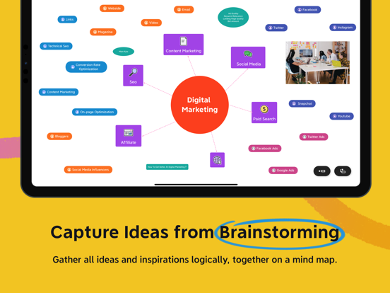 Xmind - Mind Map & Brainstorm iPad app afbeelding 2