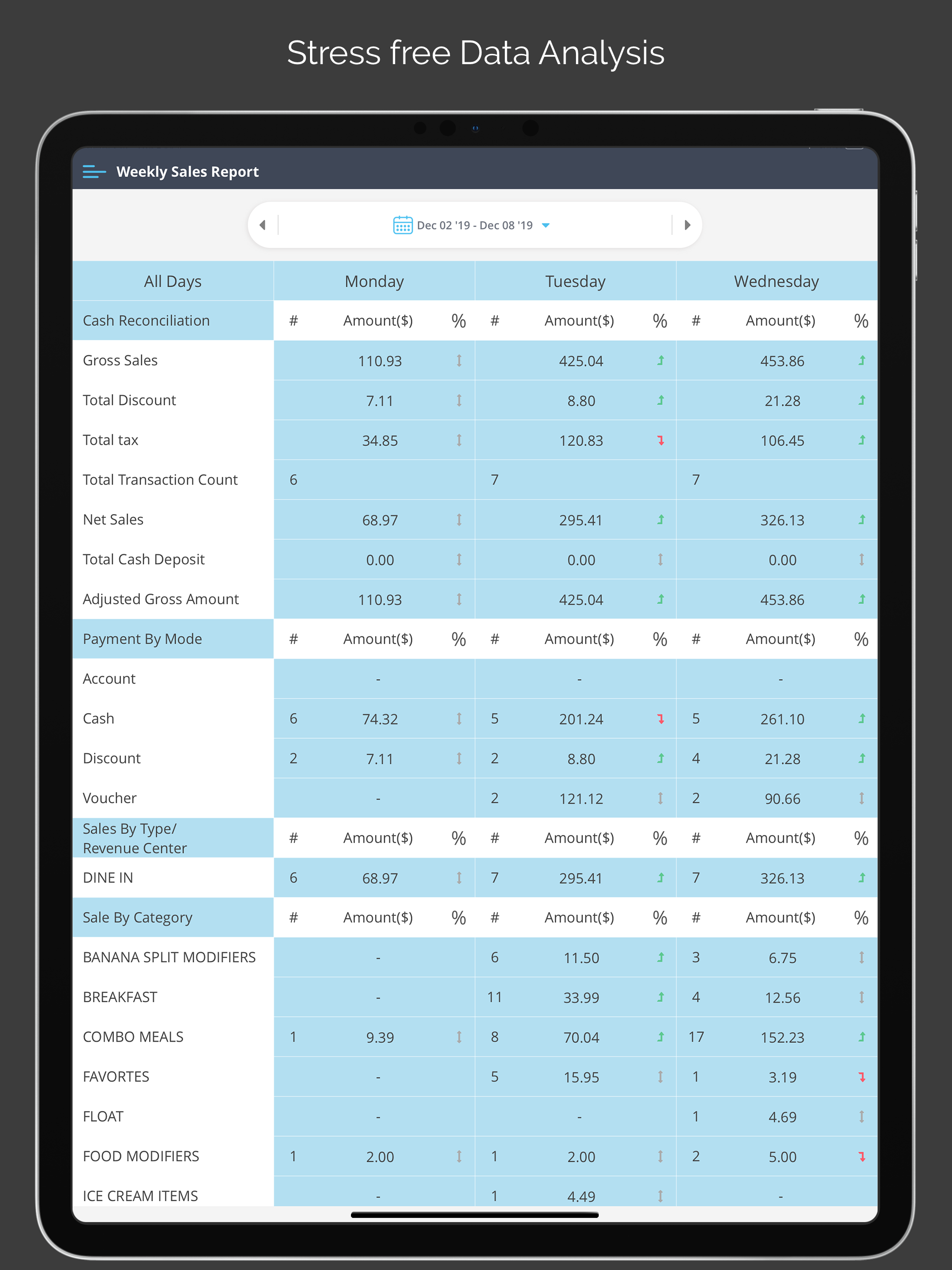 Zip POS Dashboard screenshot 13