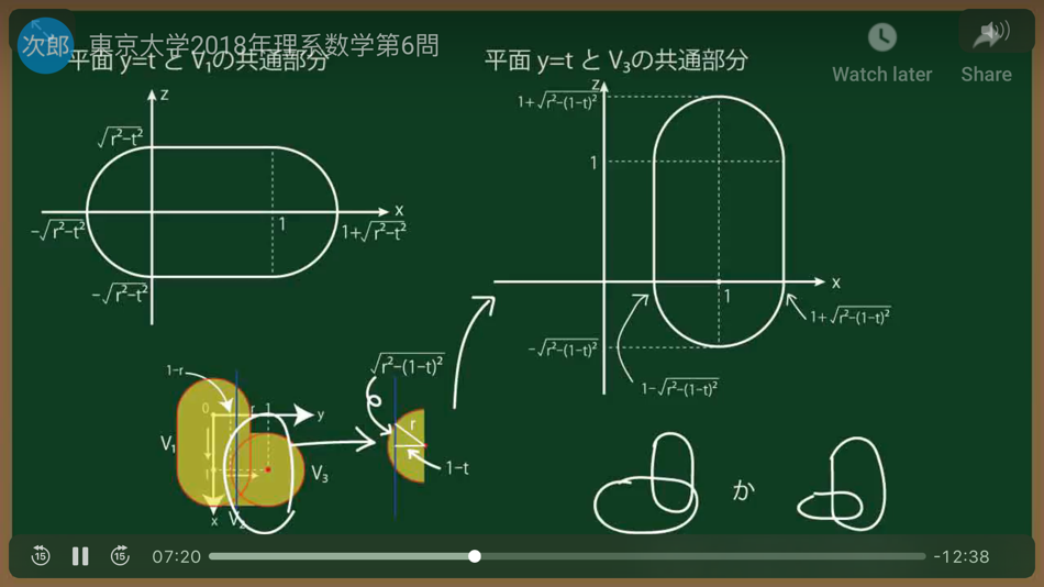 #6. 福田の大学入試問題解説2025年版 (iOS) Podle: Jirou Fukuda