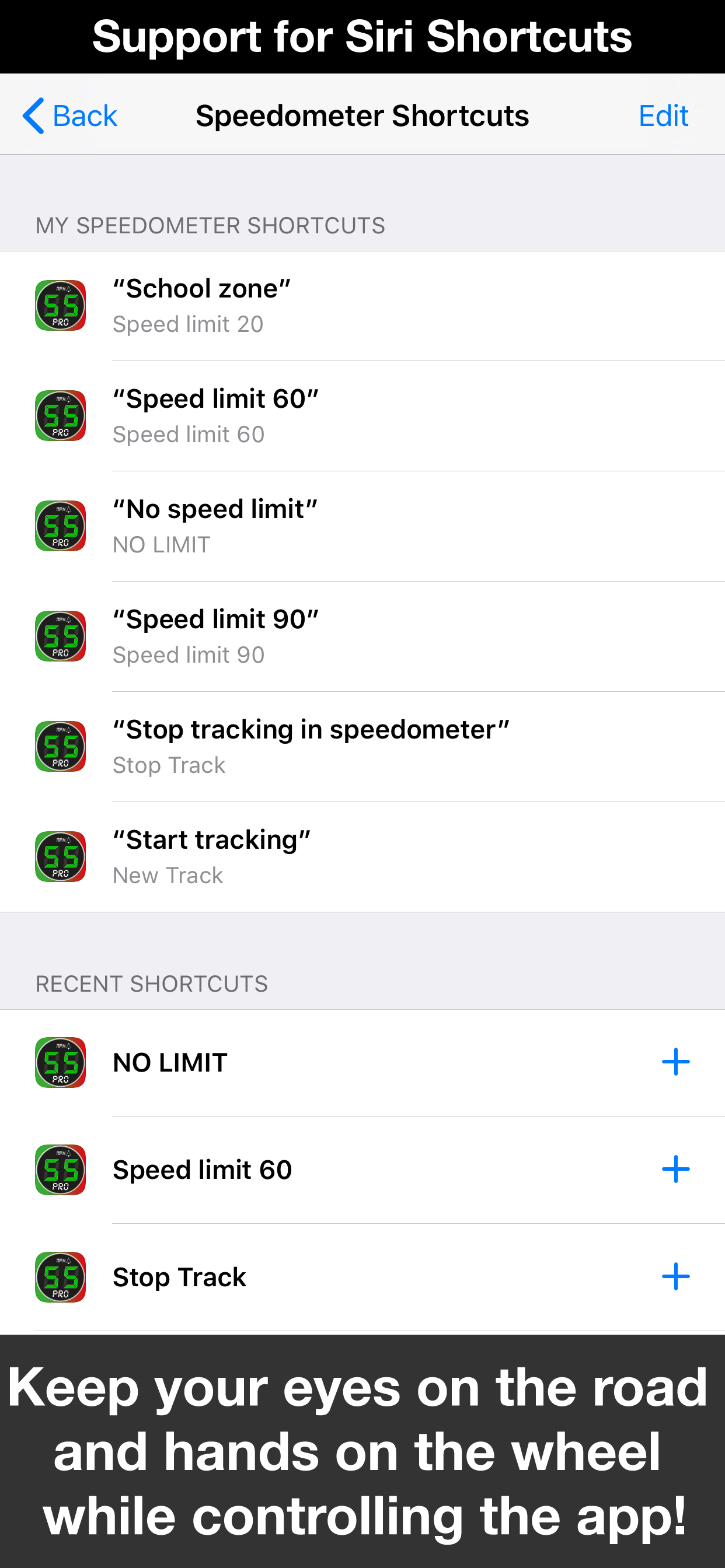Speedometer 55 Pro. GPS kit.