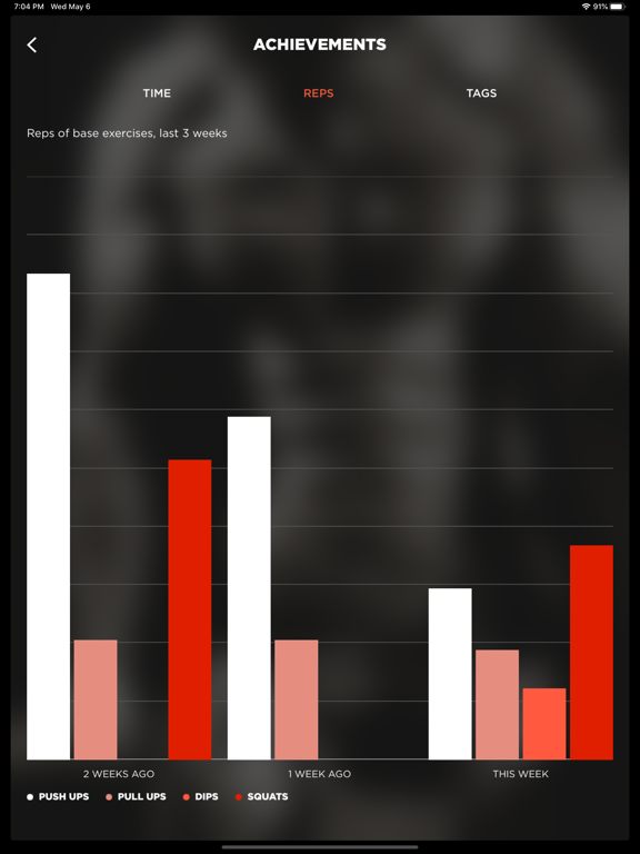 Screenshot #6 pour YouHero