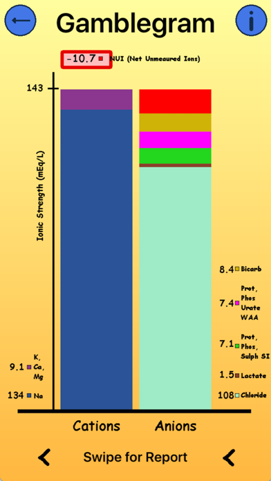 QABA iPhone screenshot 5 - Medical app