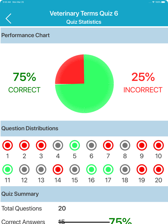Vet Terminology Quizzes iPad screenshot