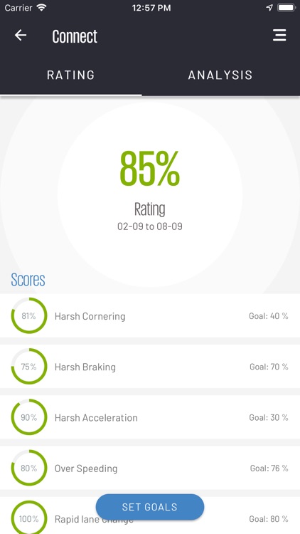 My Lexus S.A screenshot-5