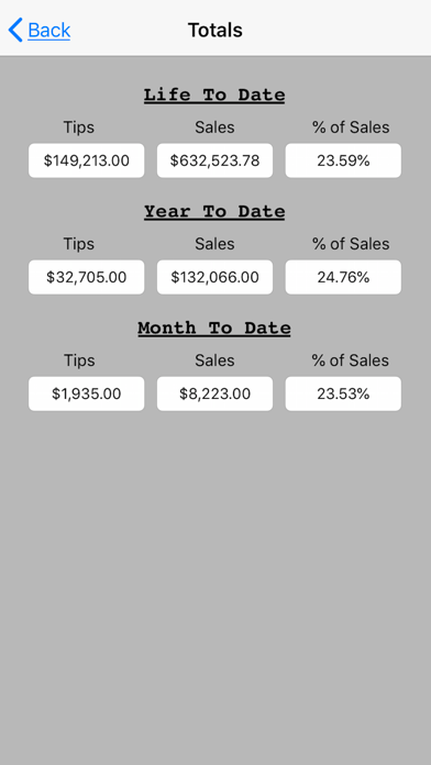 Waiter's Tip Tracker Screenshot 6 of 9