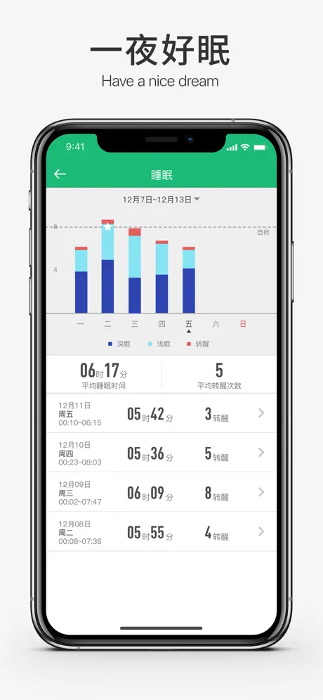 amor HealthKeeper – 你的健康管家
