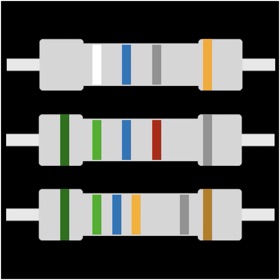 Resistor Colors Calculator