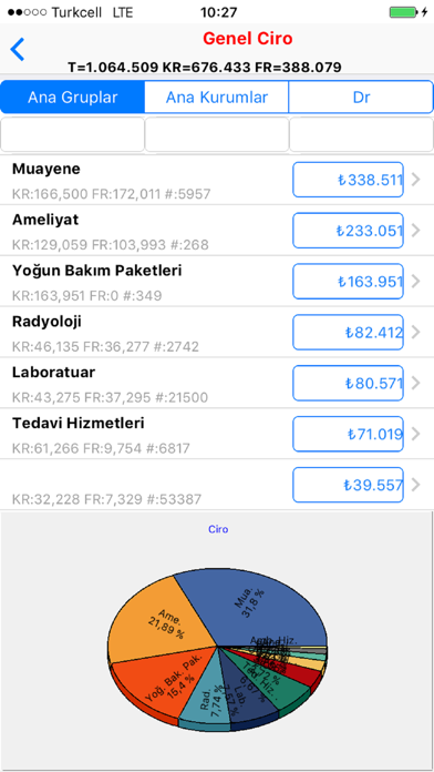 Screenshot #2 pour meddata yonetici asistani