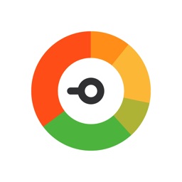 Fear and Greed Index Meter