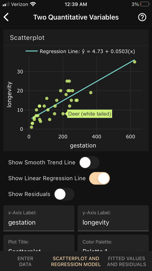 #4. Art of Stat: Explore Data (iOS) 由: Bernhard Klingenberg