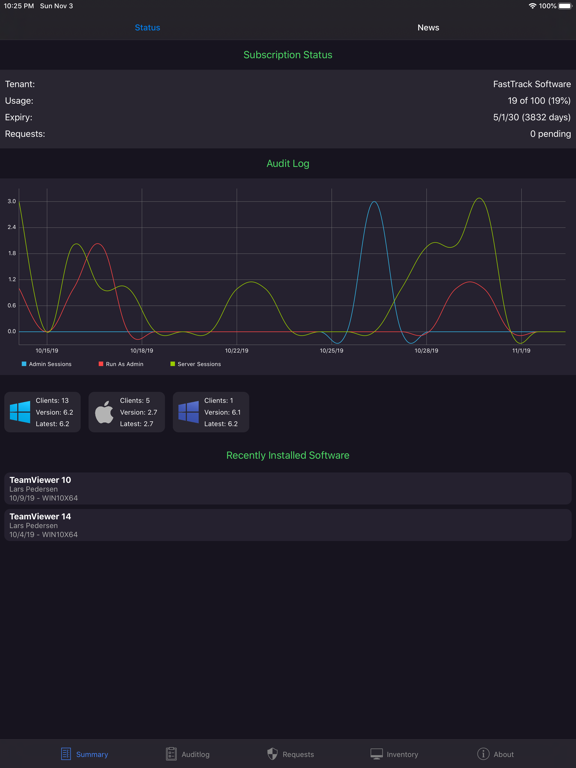 Screenshot #4 pour Admin By Request