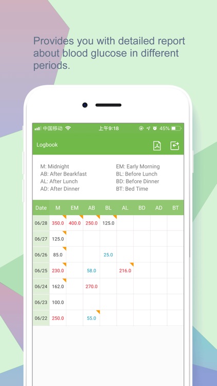 VivaGuard screenshot-4