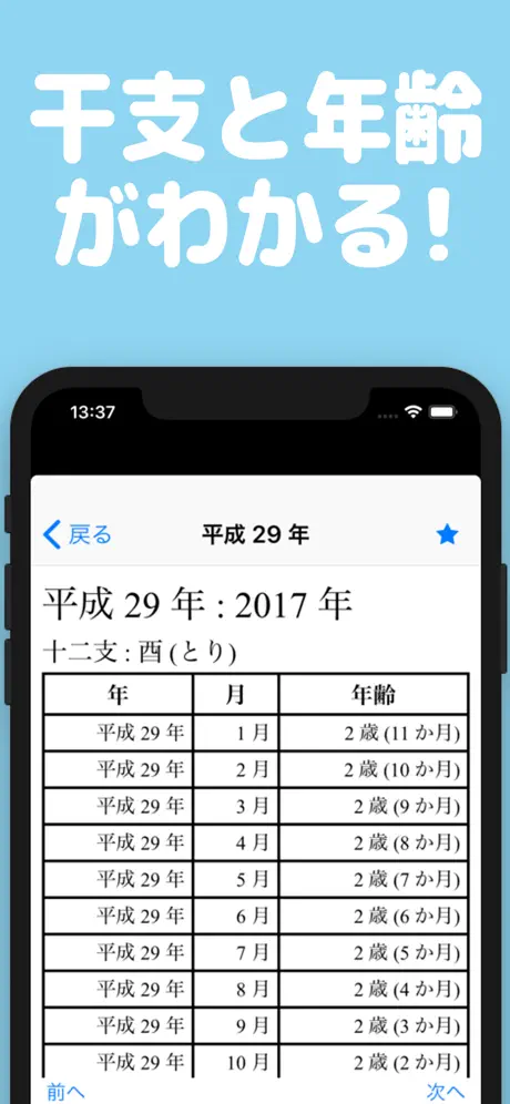 何年.biz 和暦 西暦 年齢 干支 対応表 "新年版"