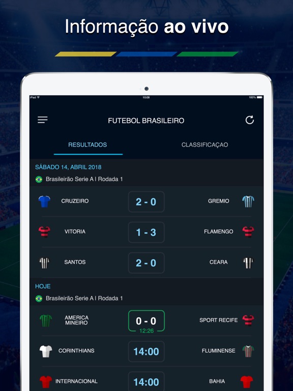 Futebol Brasileiro Resultados