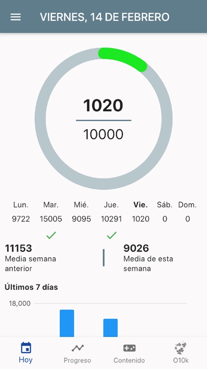 O10k - Objectiu 10000