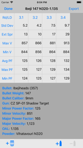 Chronograph Log screenshot