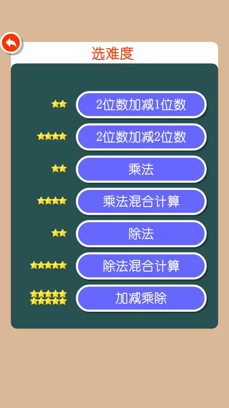 Teleprompter - pro prompter