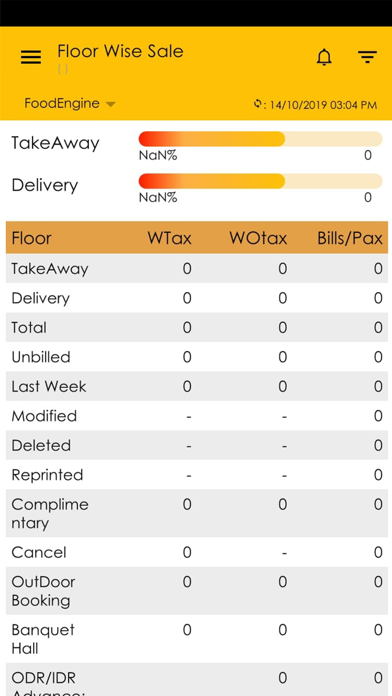 Screenshot #1 pour CIARSS Insight
