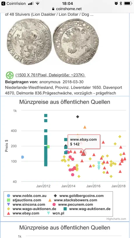 Coin Vision