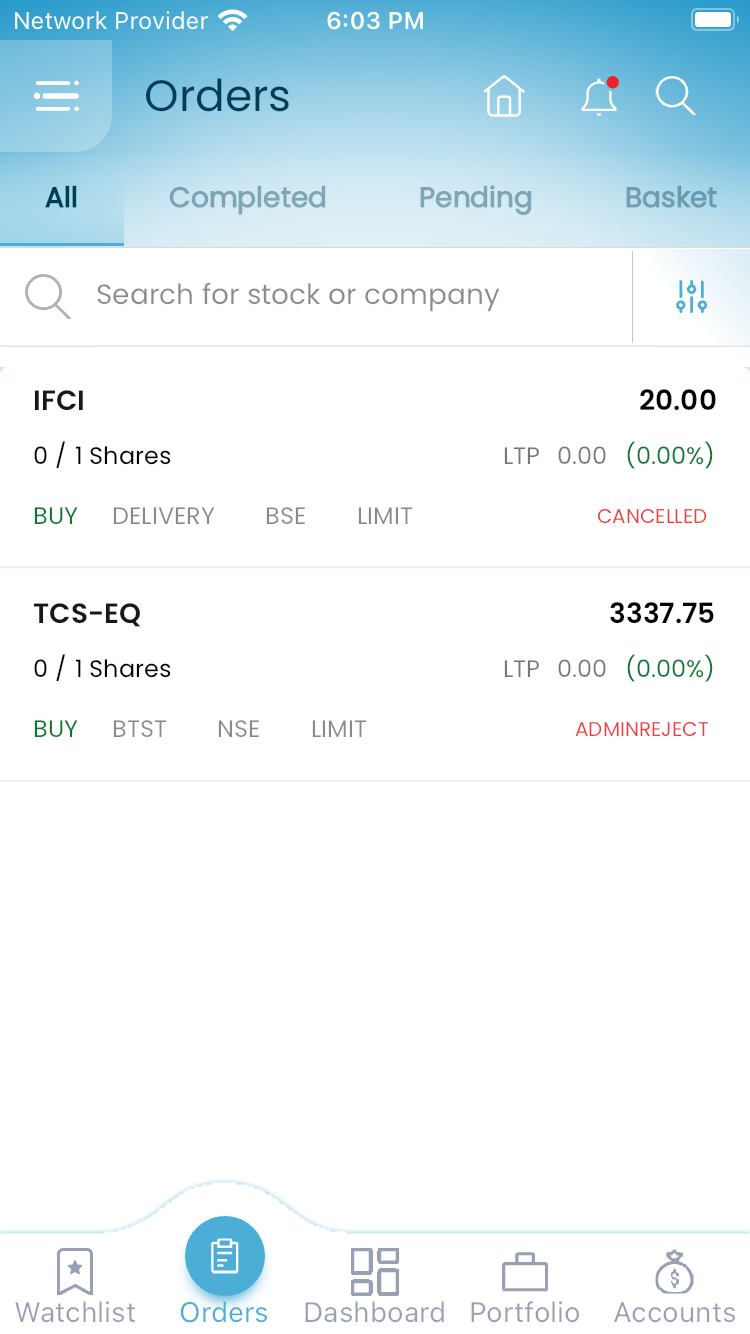 Chola Securities