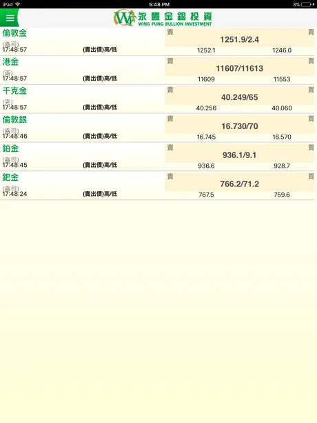 School of Achiever–Student App